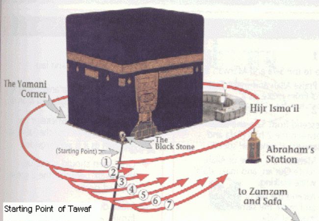 Kaaba